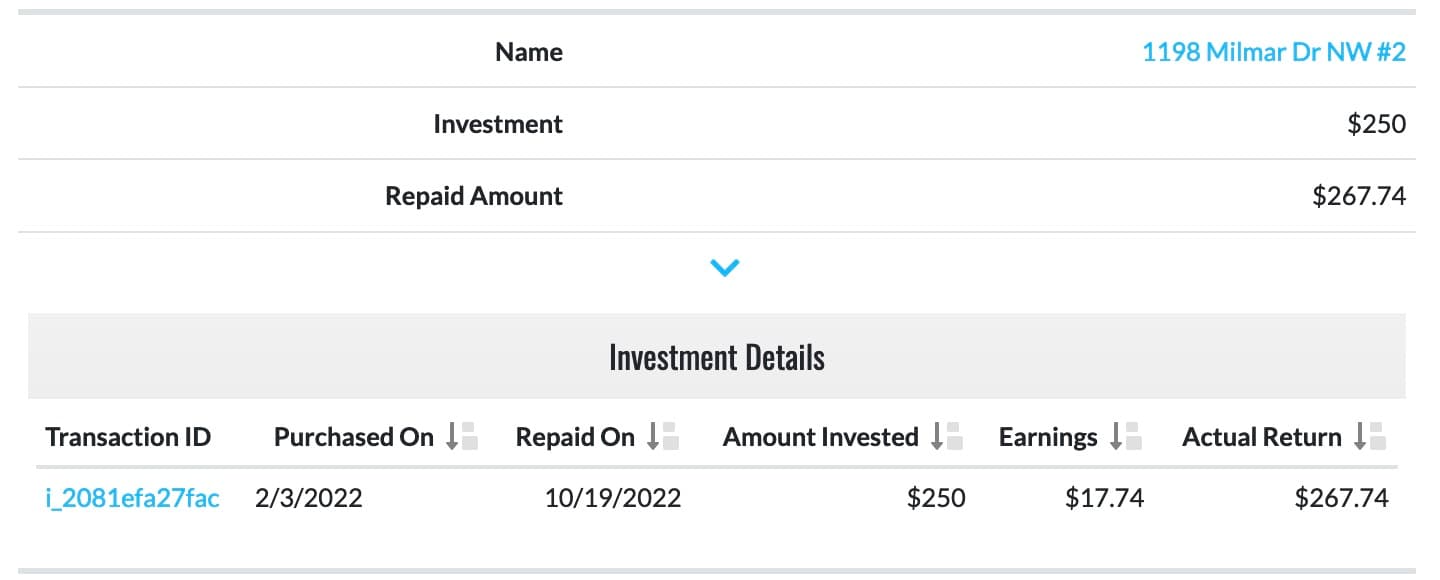 1198 GF return